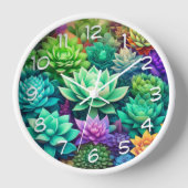 Aloe Vera und Succulents Collage Uhr (Vorderseite)