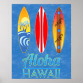 Aloha Hawaii Surfboards Poster (Vorne)