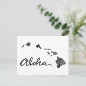 Aloha Island Postkarte (Stehend Vorderseite)