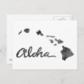Aloha Island Postkarte (Vorne/Hinten)