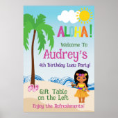 Aloha Luau Geburtstag Poster (Vorne)