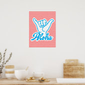 Aloha, Shaka Hand Poster (Küche)