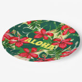 Aloha - Summer Edition Pappteller (Schrägansicht)
