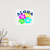 Aloha Vintage Poster farbenfrohe hawaiianische Blu (Küche)