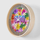 Aloha! Wanduhr (Winkel)