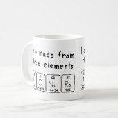 Alondra Periodenname Tasse (Vorderseite Links)