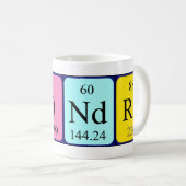 Alondra Periodenname Tasse (VorderseiteRechts)