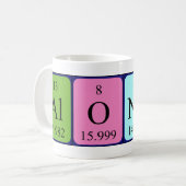 Alondra Periodenname Tasse (Vorderseite Links)