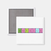 Aloysius periodic table name magnet (Vorderseite/Rückseite)