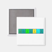 Aloysius periodic table name magnet (Vorderseite/Rückseite)