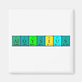 Aloysius periodic table name magnet (Vorne)