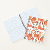 Alpaca Wasserfarbe Personalisiertes Muster Notizblock (Innenseite)