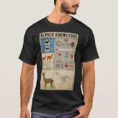 Alpacas knowledge vintage  Classic T-Shirt (Vorderseite)