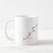Alpe D’Huez Kaffeetasse (Links)