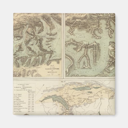 Alpengletscher Magnet (Vorne)