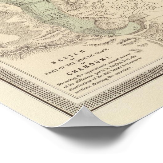 Alpengletscher Poster (Ecke)