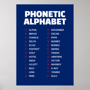 Alpha bis Zulu Buchstabiertafel UK Poster