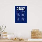 Alpha bis Zulu Buchstabiertafel UK Poster (Küche)