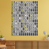 Alpha-Bravo-Charlie Leinwanddruck (Insitu (Wohnzimmer))