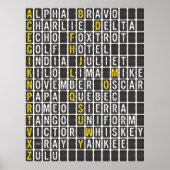 Alpha-Bravo-Charlie Poster (Vorne)