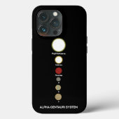 Alpha Centauri System Case-Mate iPhone Hülle (Rückseite)