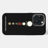 Alpha Centauri System iPhone Hülle (Rückseite (Horizontal))