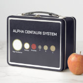 Alpha Centauri System Metall Brotdose (Beispiel)