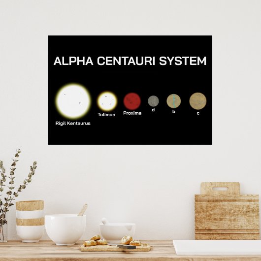 Alpha Centauri System Poster (Küche)