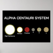 Alpha Centauri System Poster (Vorne)
