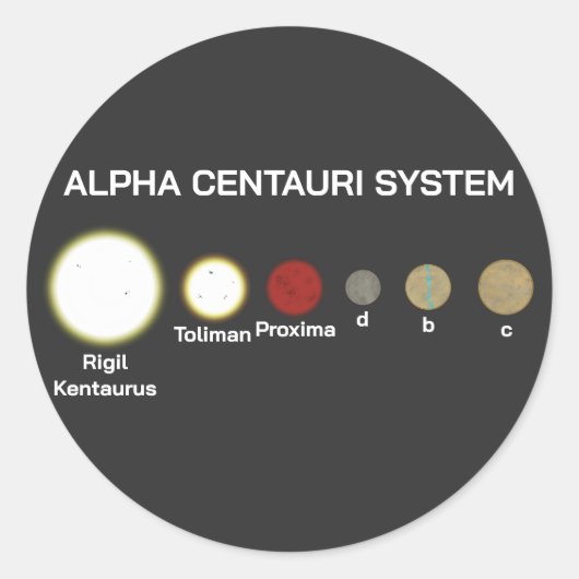 Alpha Centauri System Runder Aufkleber (Vorderseite)
