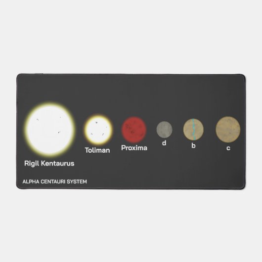 Alpha Centauri System Schreibtischunterlage (Vorderseite)
