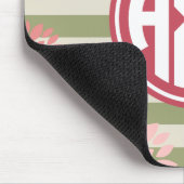 Alpha Monogramm-Streifen-Muster Chi-Omegas | Mousepad (Ecke)