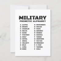 Alpha to Zulu - Phonetische Alphabet Chart