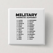 Alpha-Zulu Signal Chart Button (Vorderseite)