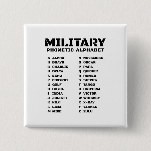 Alpha-Zulu Signal Chart Button (Vorderseite)