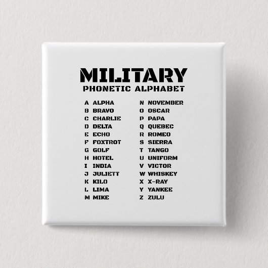 Alpha-Zulu-Signaldiagramm Button (Vorderseite)