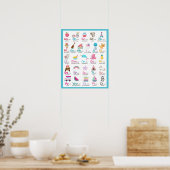 Alphabet A to Z Kids Baby Kinderzimmer auf Blue Poster (Küche)