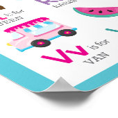Alphabet A to Z Kids Baby Kinderzimmer auf Blue Poster (Ecke)