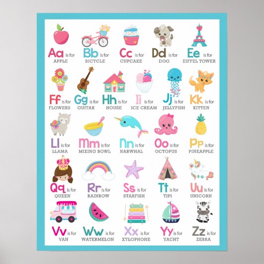 Alphabet A to Z Kids Baby Kinderzimmer auf Blue Poster (Vorne)