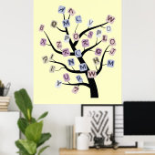 Alphabet ABC-Baum benutzerdefinierter Plakatdruck Poster (Heimbüro)