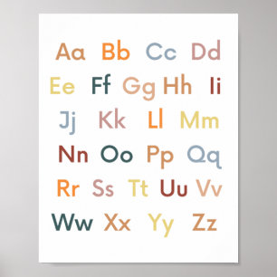 Alphabet-ABC-Klassenzimmer-Dekoration Poster