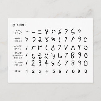 Alphabet alfabeto universelle historia do hierógli postkarte