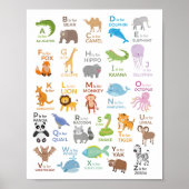 Alphabet Animal Poster A - Z Children Educational (Vorne)