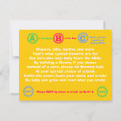 Alphabet Babydusche Einladung (Rückseite)