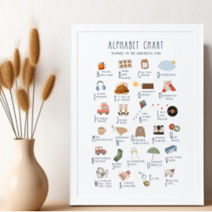 Alphabet Chart Dinge, für die Sie dankbar sind Poster