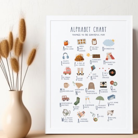 Alphabet Chart Dinge, für die Sie dankbar sind Poster