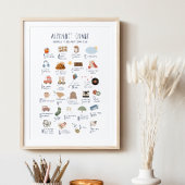 Alphabet Chart Dinge, für die Sie dankbar sind Poster