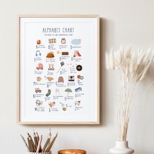 Alphabet Chart Dinge, für die Sie dankbar sind Poster