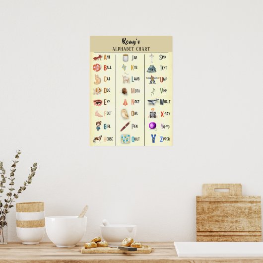 Alphabet Chart Personalisiert Poster (Küche)