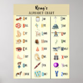 Alphabet Chart Personalisiert Poster (Vorne)
